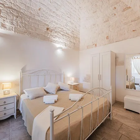 Casa Fasola